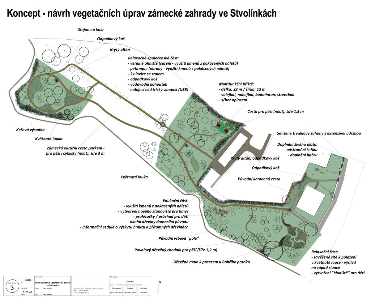 Koncept nové zámecké zahrady - celek
